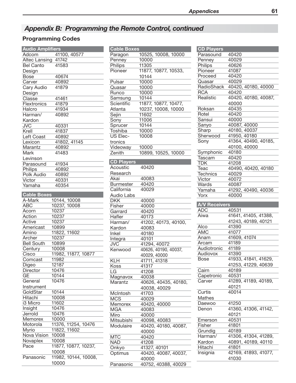 Nikon DLP 837 Series User Manual | Page 61 / 86