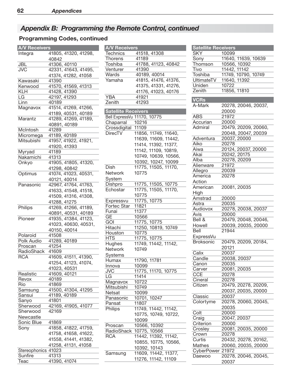 Nikon DLP 837 Series User Manual | Page 62 / 86