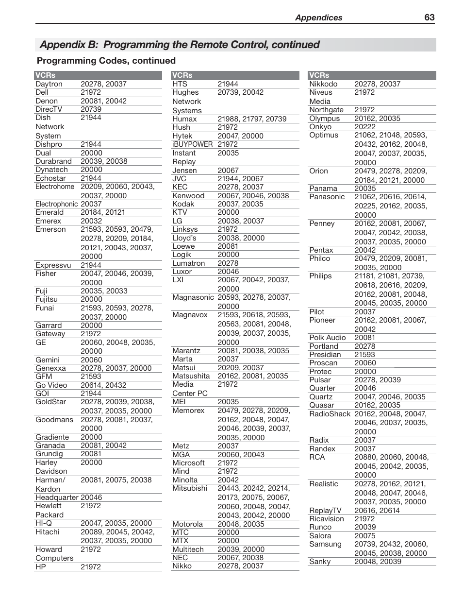Nikon DLP 837 Series User Manual | Page 63 / 86
