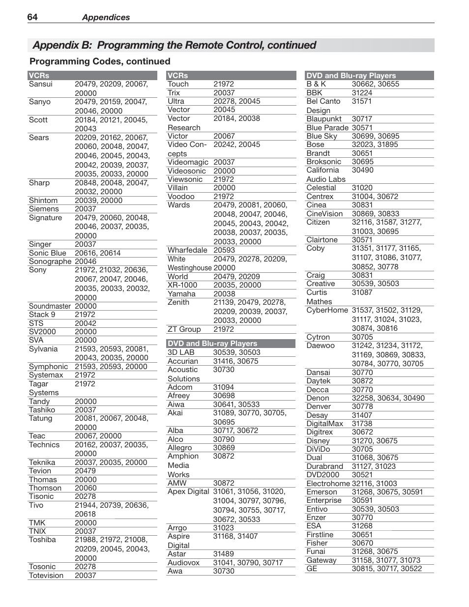 Nikon DLP 837 Series User Manual | Page 64 / 86