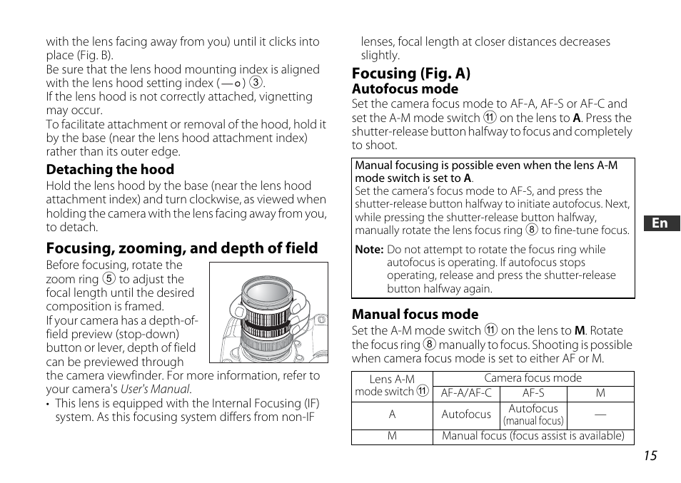 Focusing, zooming, and depth of field, Focusing (fig. a), Zoom ring (p. 15) | Focus ring (p. 15), Ch (p. 15 | Nikon AF-S DX User Manual | Page 15 / 104