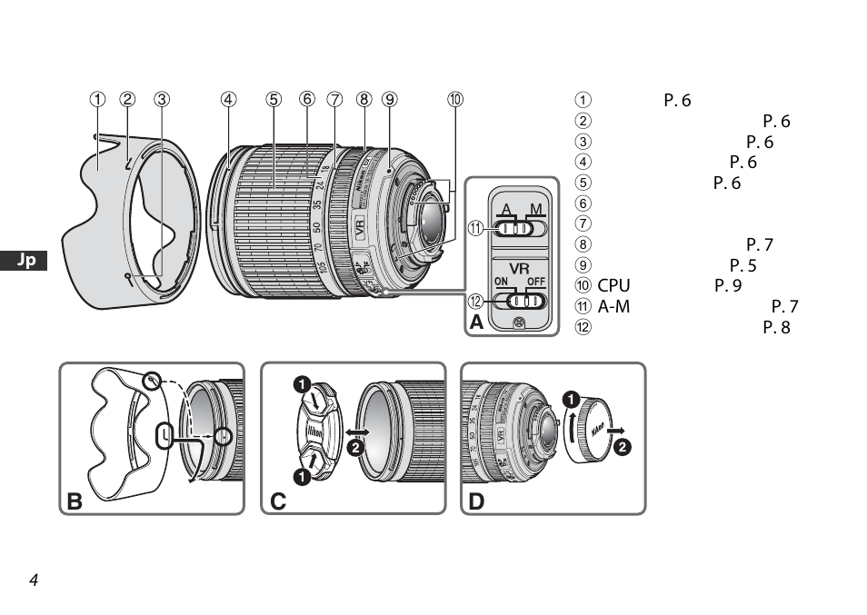 各部の名称, Cd b | Nikon AF-S DX User Manual | Page 4 / 104