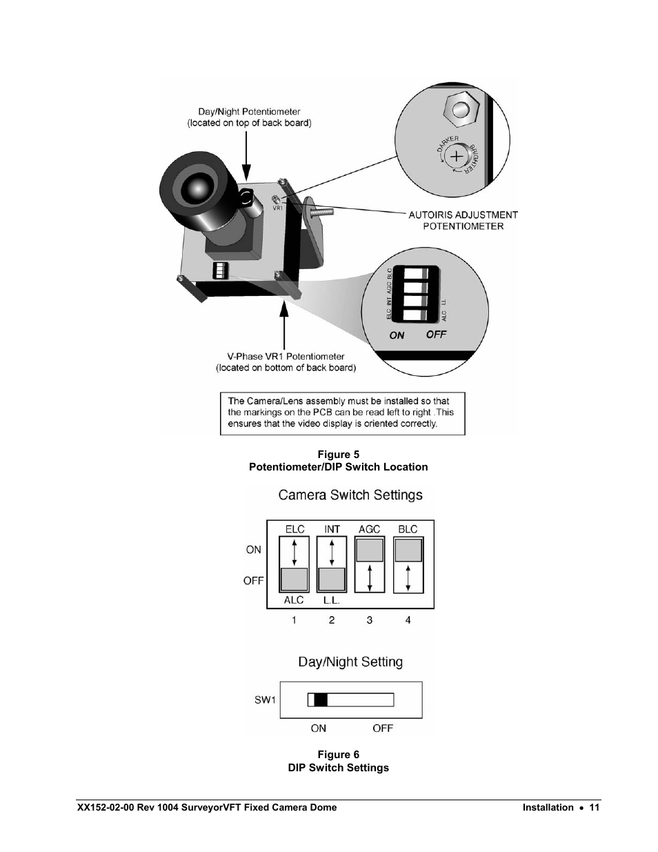 Dip switch settings, Camera synchronization, Autoiris adjustments | Nikon XX152-02-00 User Manual | Page 21 / 36