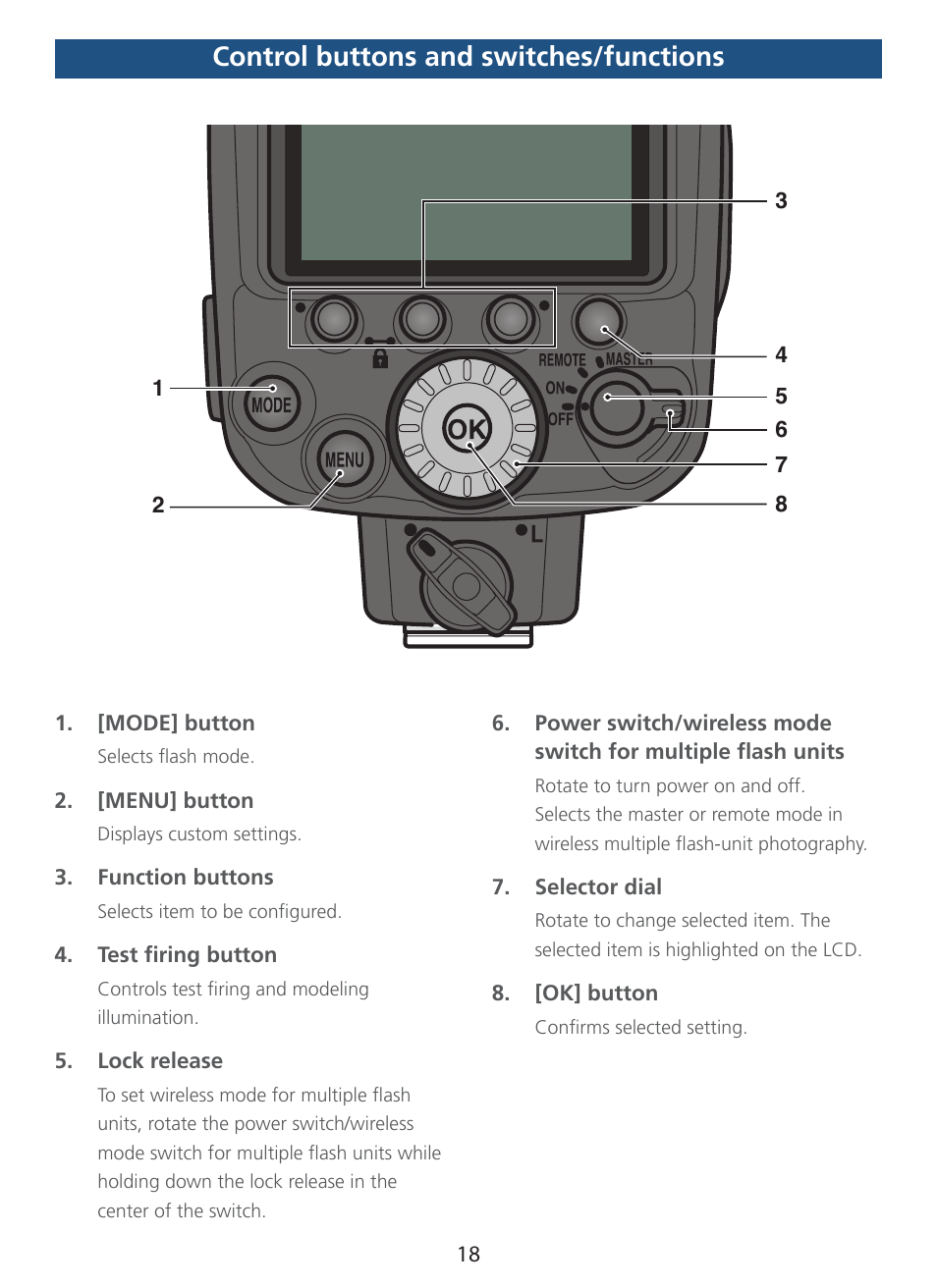 Control buttons and switches/functions | Nikon SB-910 User Manual | Page 18 / 20