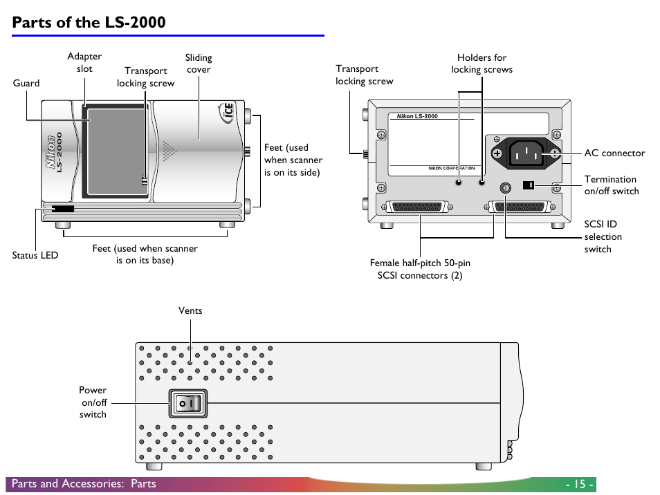 Parts of the ls-2000, 15 - parts and accessories: parts, Power on/off switch vents | Nikon LS-2000 User Manual | Page 15 / 56