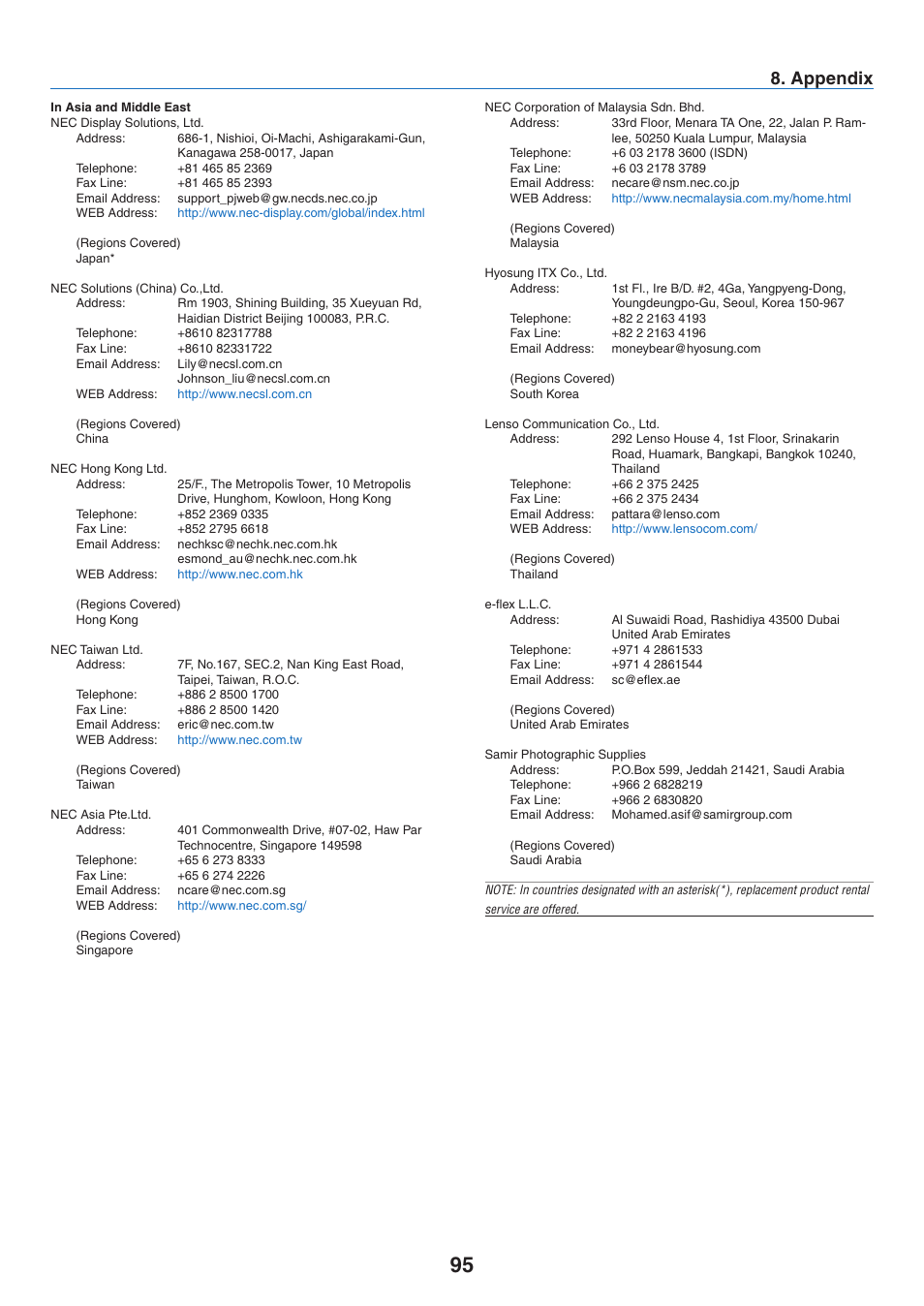 Appendix | Nikon NP64 User Manual | Page 104 / 107