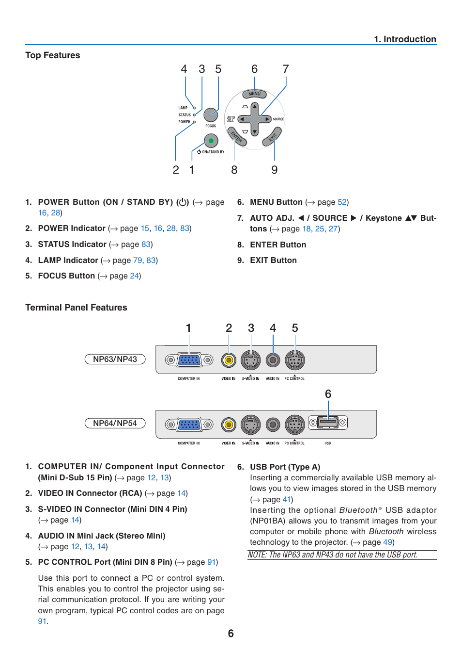 Top features, Terminal panel features, Top features terminal panel features | Nikon NP64 User Manual | Page 15 / 107