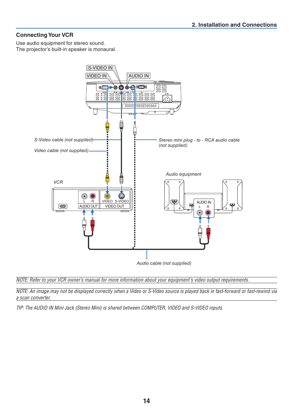 Connecting your vcr, Installation and connections | Nikon NP64 User Manual | Page 23 / 107