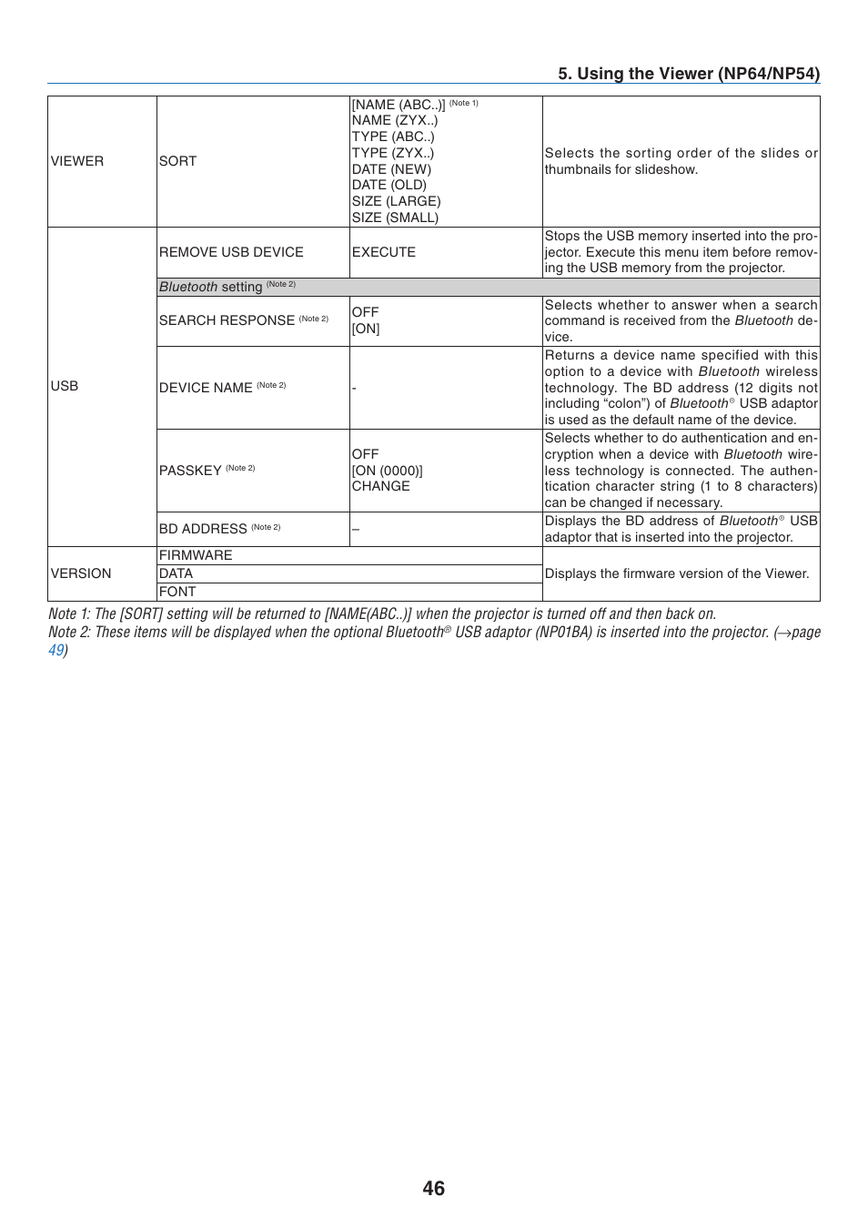 Using the viewer (np64/np54) | Nikon NP64 User Manual | Page 55 / 107