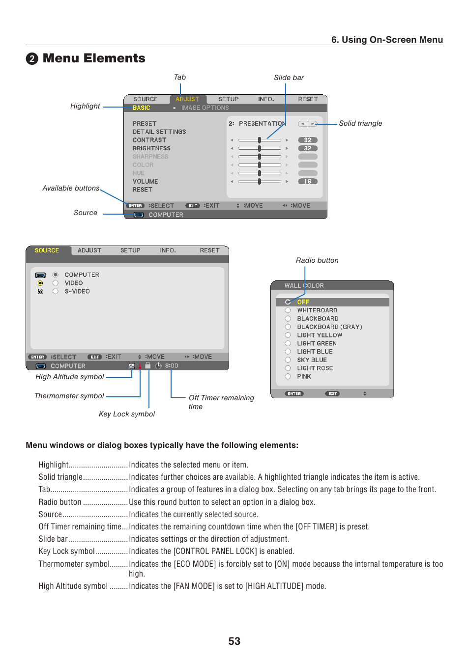 2) menu elements, Menu elements | Nikon NP64 User Manual | Page 62 / 107
