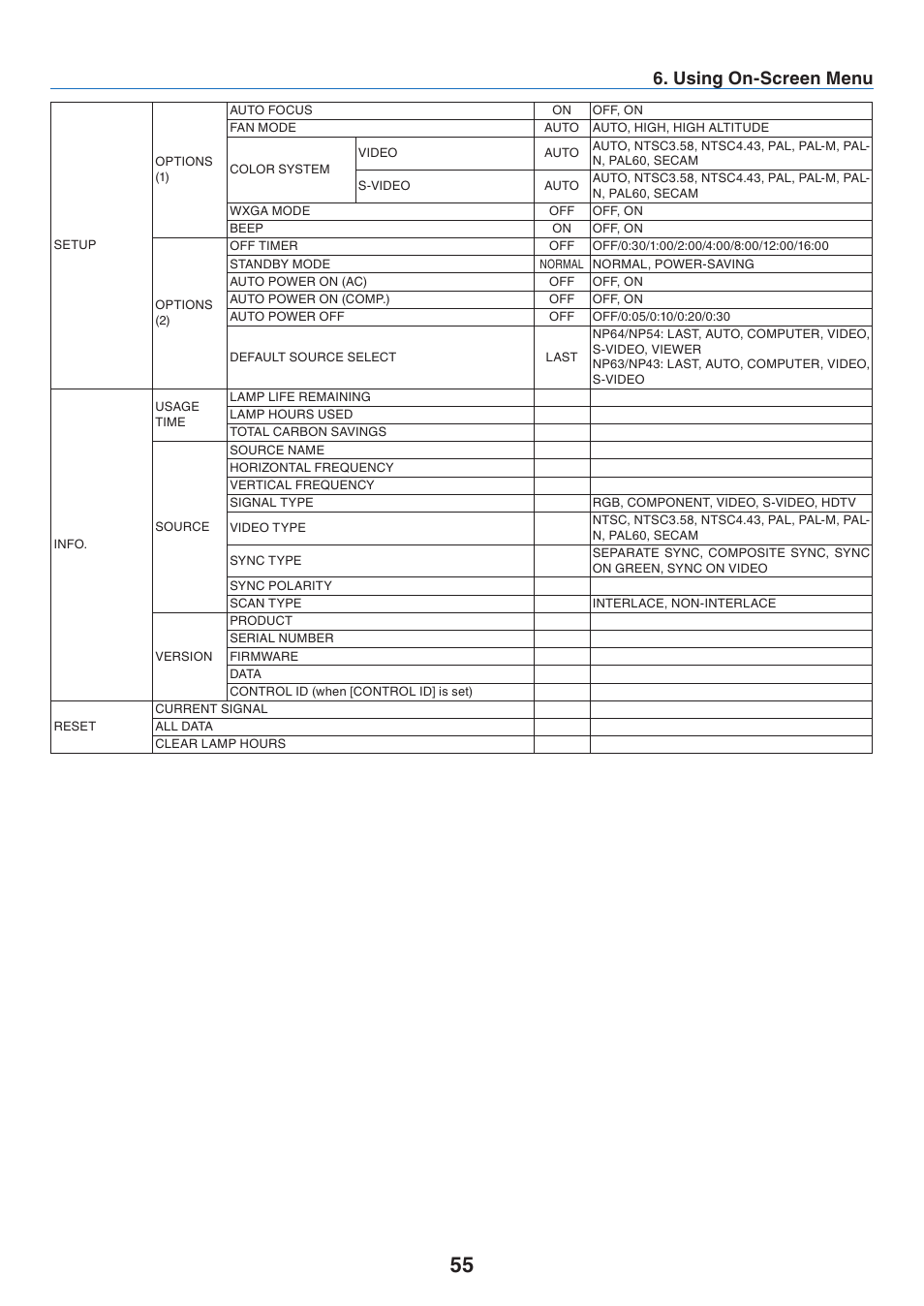 Using on-screen menu | Nikon NP64 User Manual | Page 64 / 107