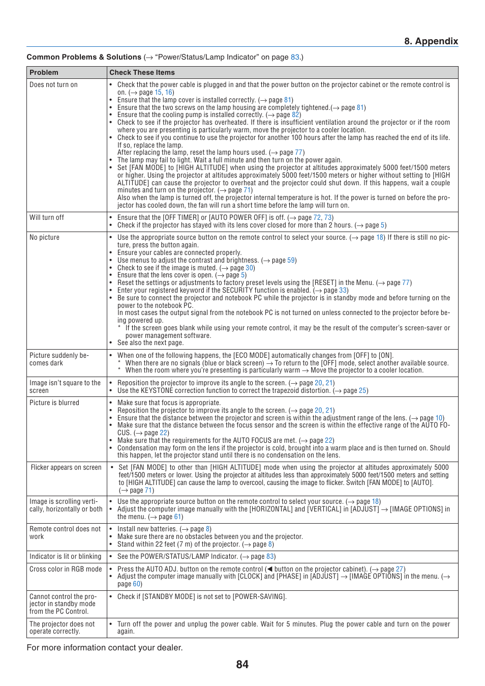 Appendix | Nikon NP64 User Manual | Page 93 / 107