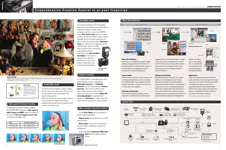 Speedlight system nikon view software, System chart, 5 shot buffer mode | System versatility | Nikon Coolpix 5400 User Manual | Page 4 / 4