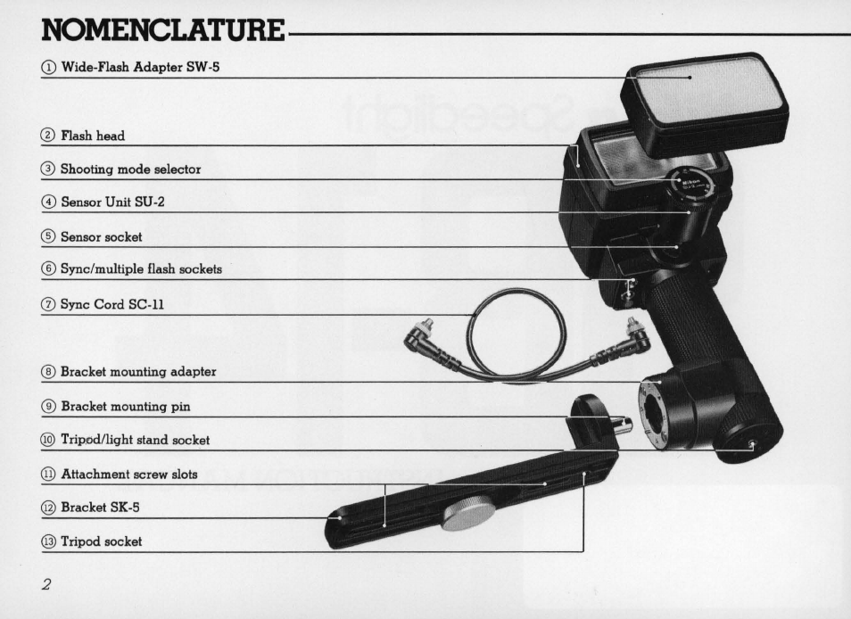 Nomenclature | Nikon SB 14 User Manual | Page 2 / 38