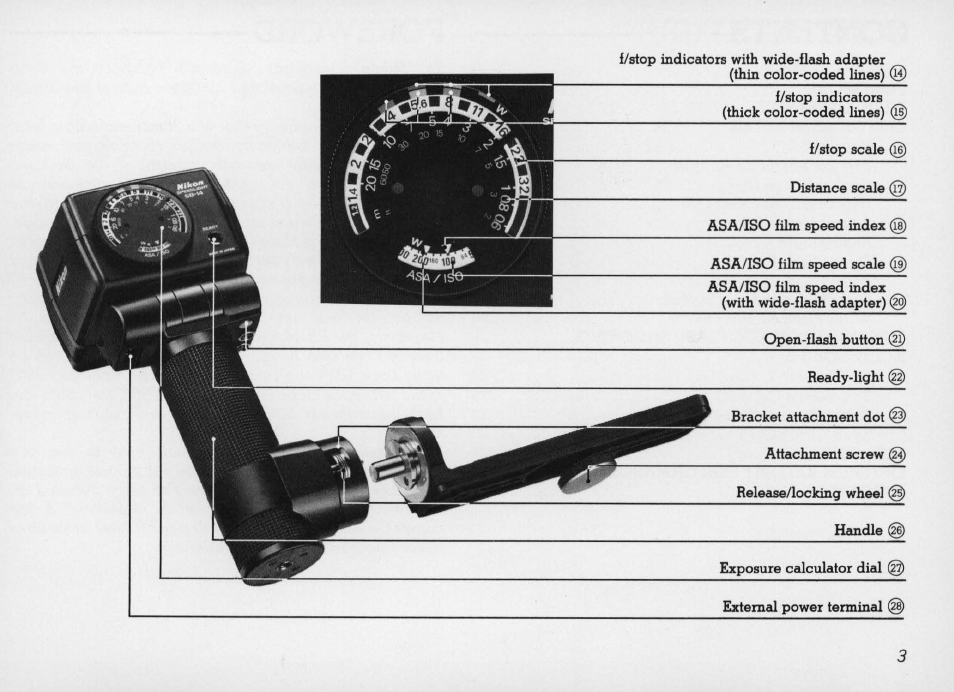 Nikon SB 14 User Manual | Page 3 / 38