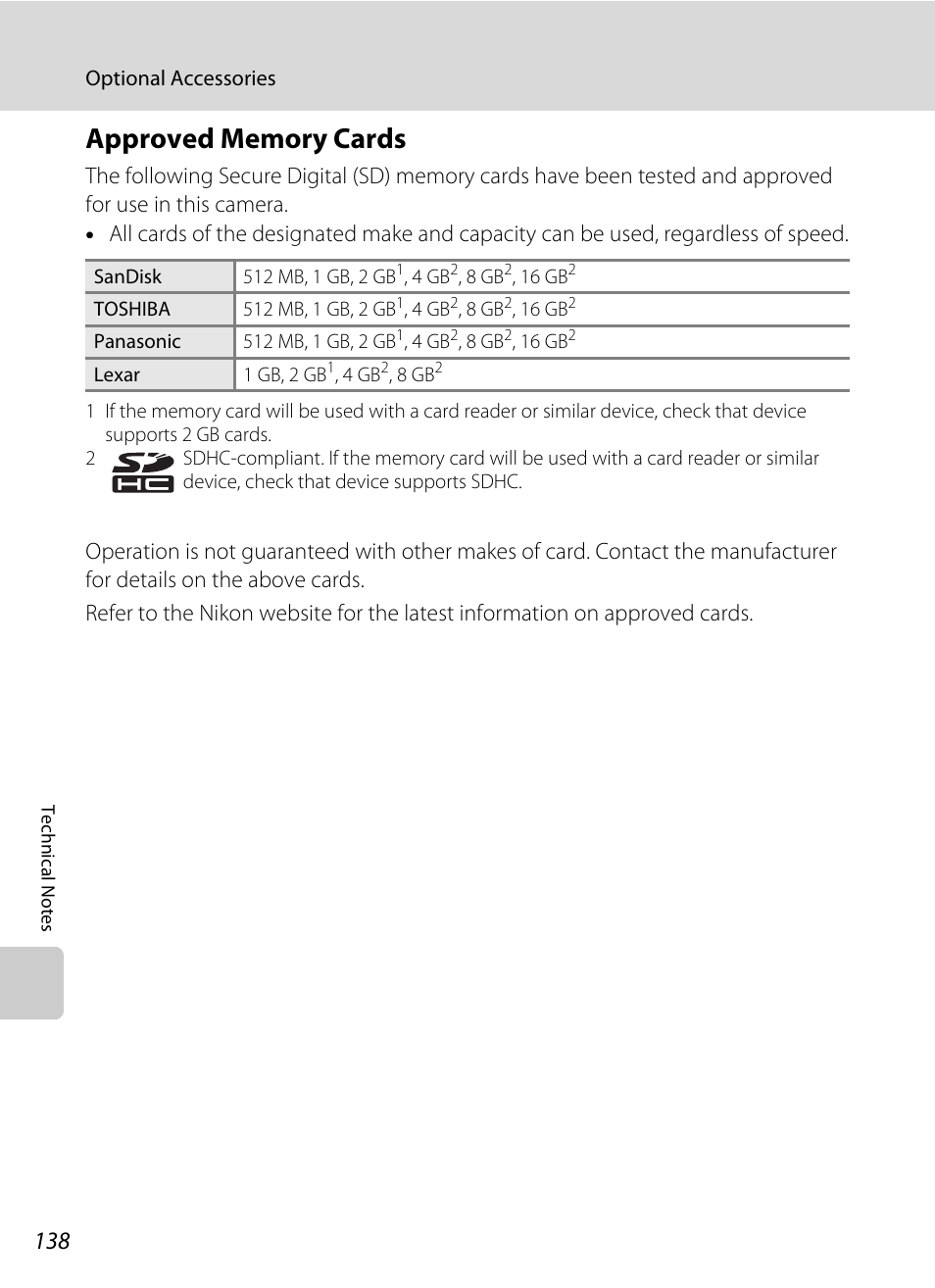 Approved memory cards | Nikon Coolpix S640 User Manual | Page 150 / 176