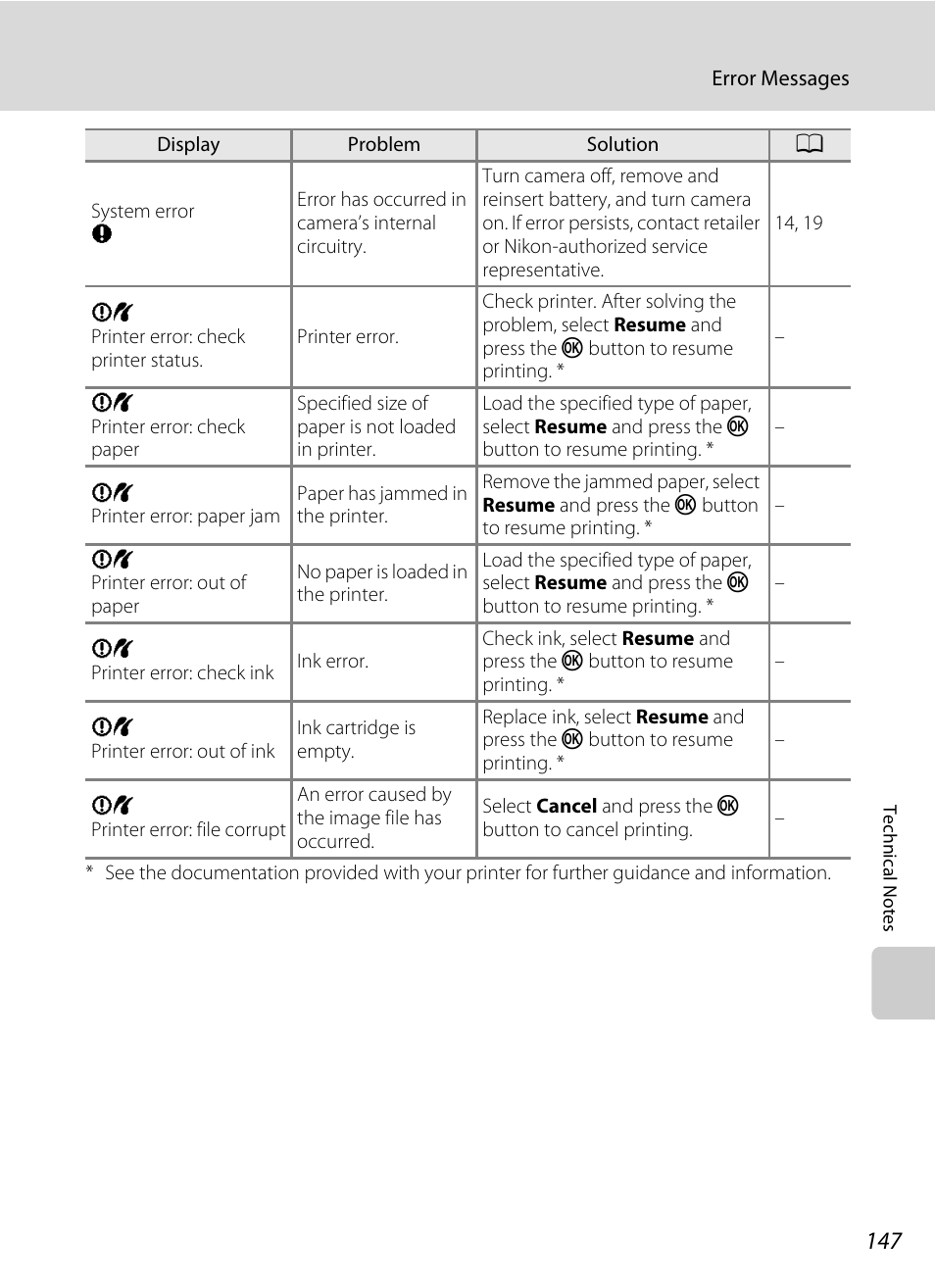 Nikon Coolpix S640 User Manual | Page 159 / 176