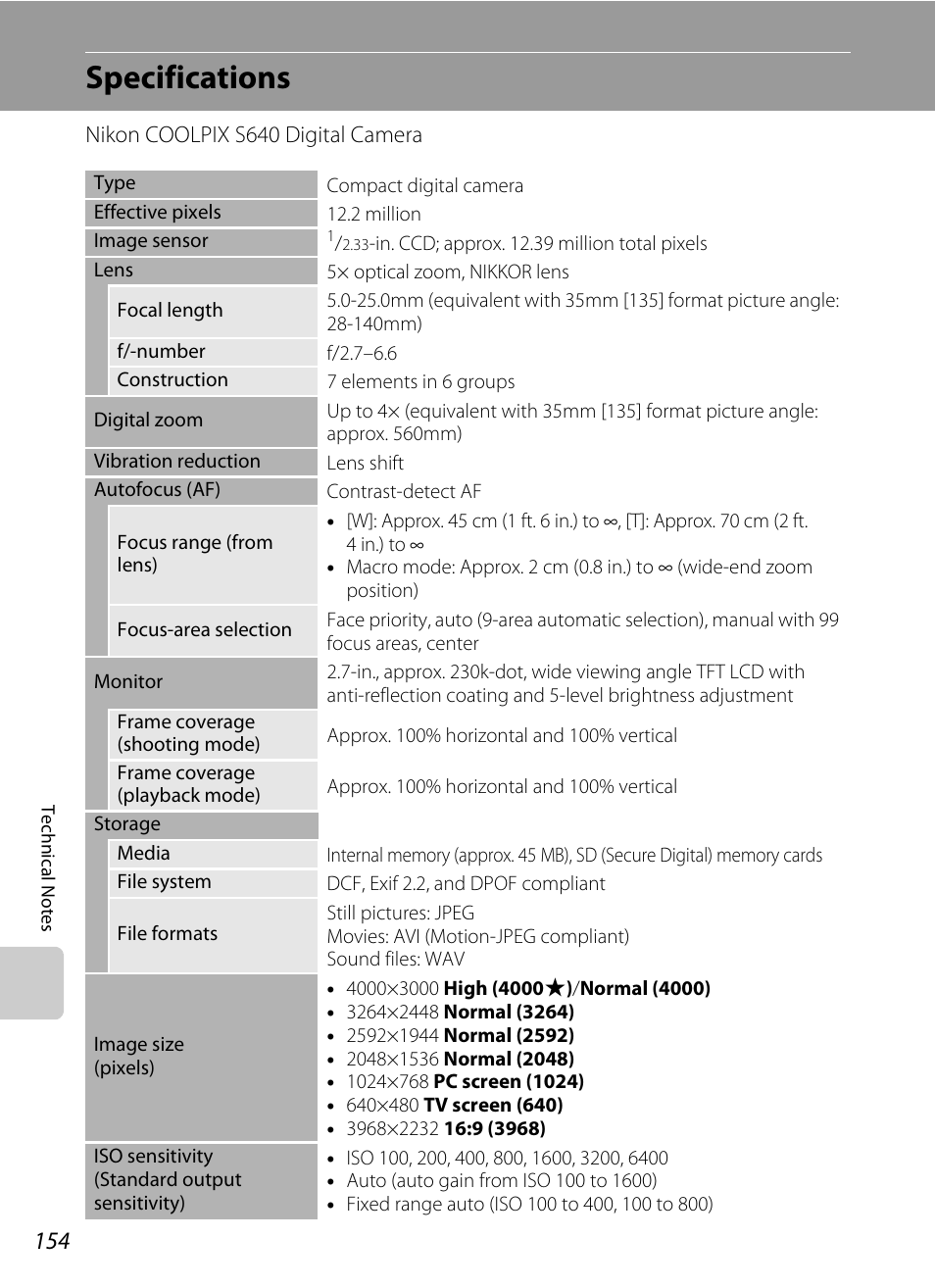 Specifications | Nikon Coolpix S640 User Manual | Page 166 / 176