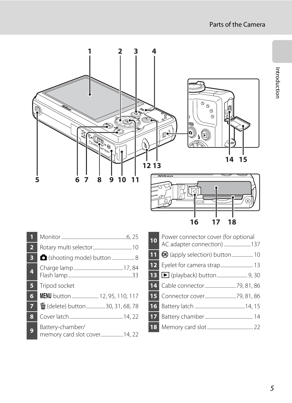 Nikon Coolpix S640 User Manual | Page 17 / 176