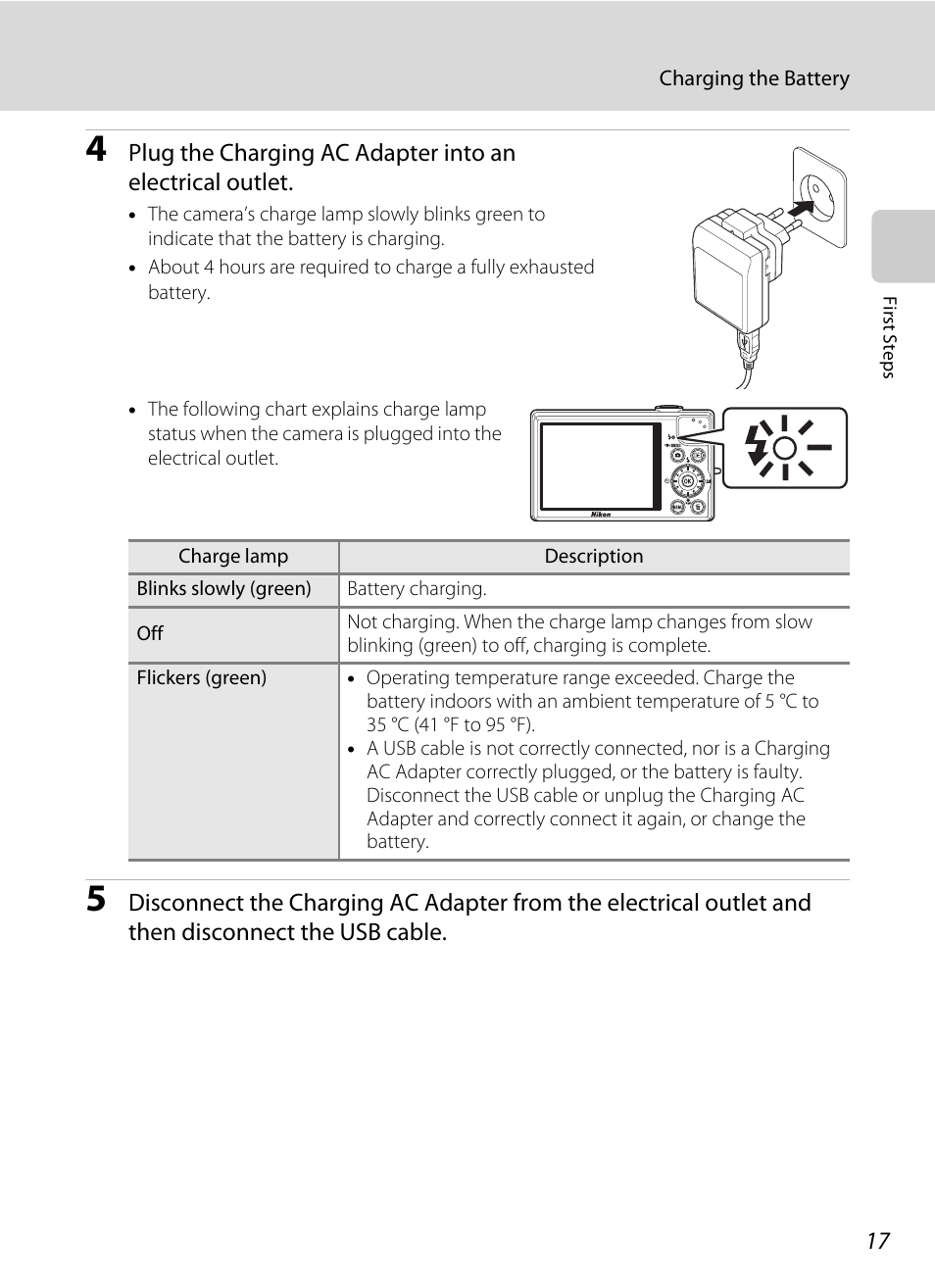 Nikon Coolpix S640 User Manual | Page 29 / 176