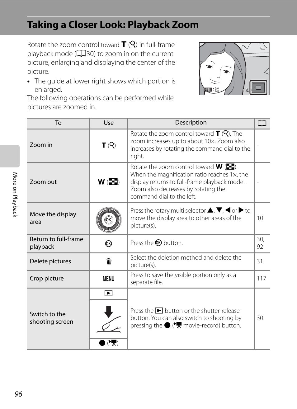 Taking a closer look: playback zoom | Nikon Coolpix P300 User Manual | Page 108 / 200