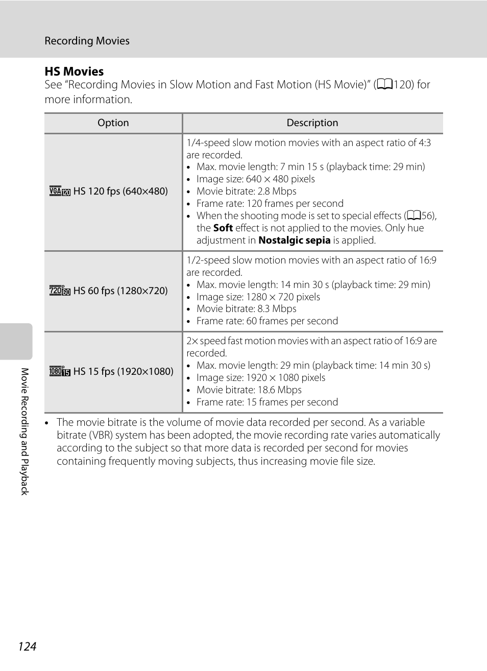 Hs movies | Nikon Coolpix P300 User Manual | Page 136 / 200