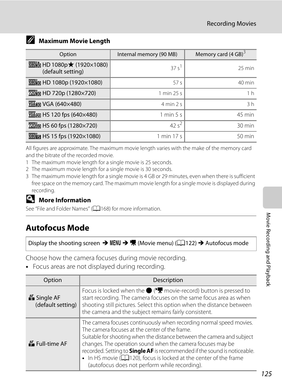 Autofocus mode, A125) i, A125 | See “autofocus mode” (a125), A125) | Nikon Coolpix P300 User Manual | Page 137 / 200