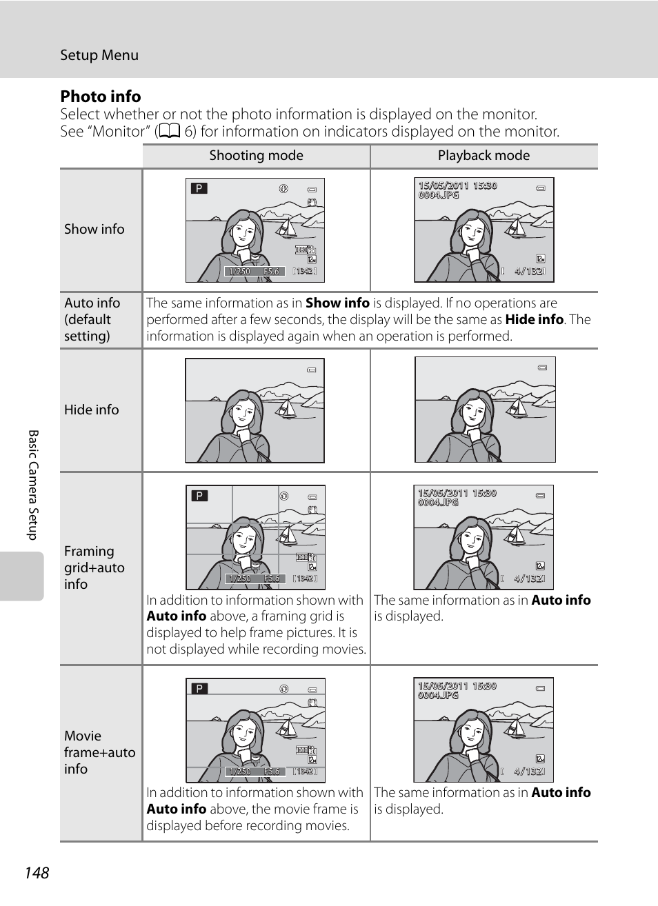 Photo info, Setup menu, Basi c came ra setup | Nikon Coolpix P300 User Manual | Page 160 / 200