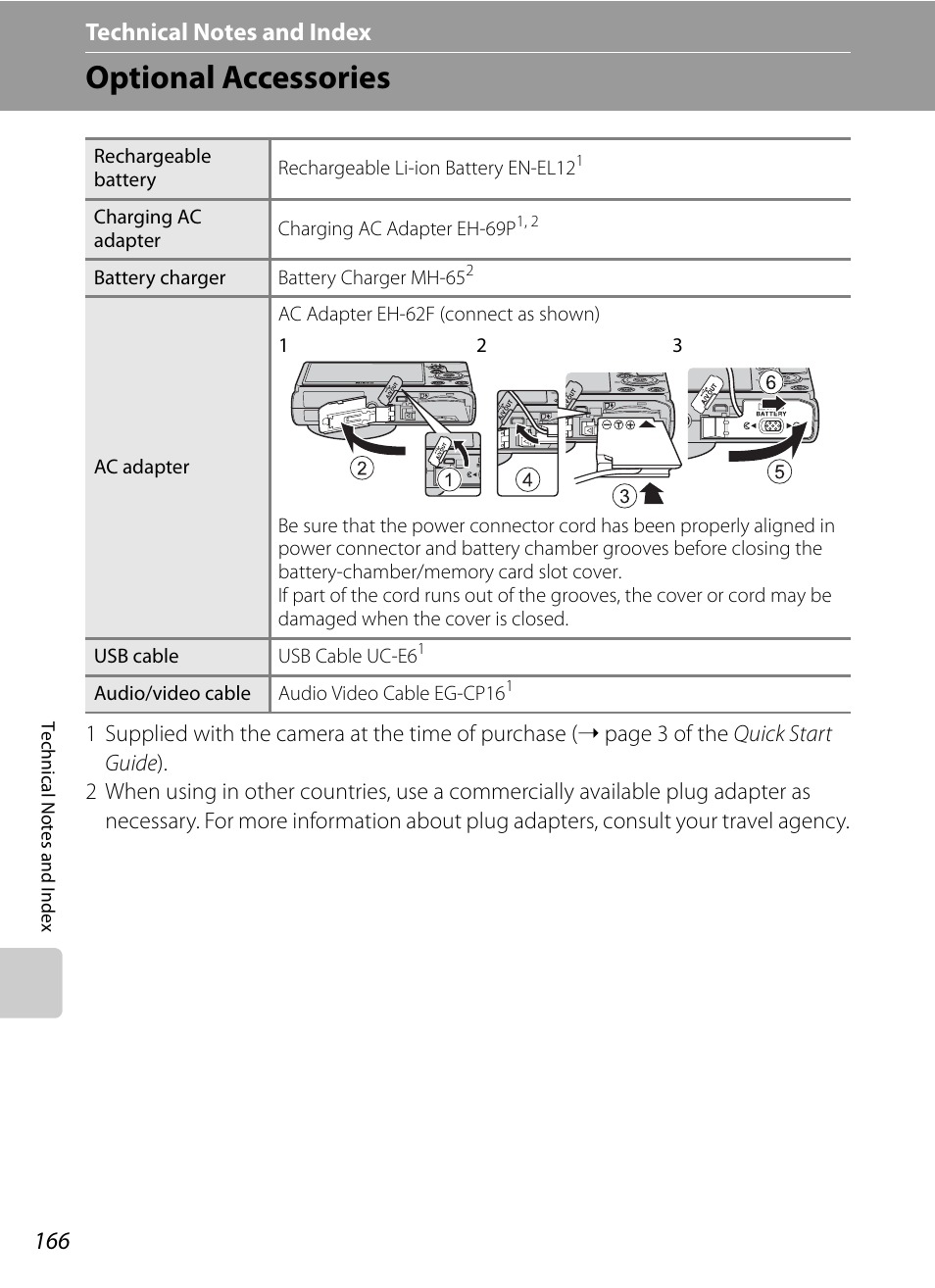 Technical notes and index, Optional accessories, A166) i | A166) | Nikon Coolpix P300 User Manual | Page 178 / 200