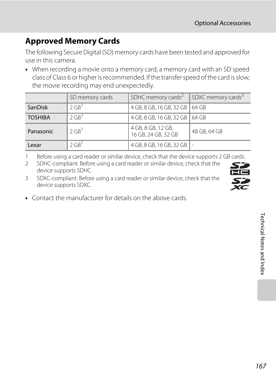 Approved memory cards, A167) | Nikon Coolpix P300 User Manual | Page 179 / 200