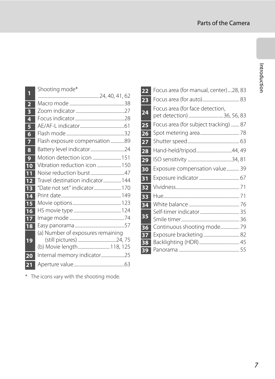 Nikon Coolpix P300 User Manual | Page 19 / 200