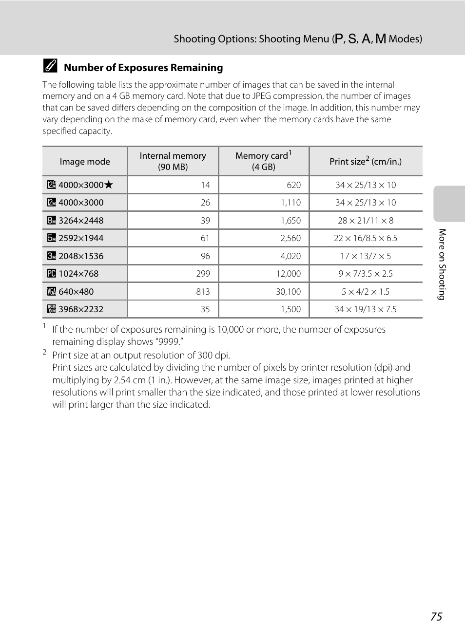 Nikon Coolpix P300 User Manual | Page 87 / 200