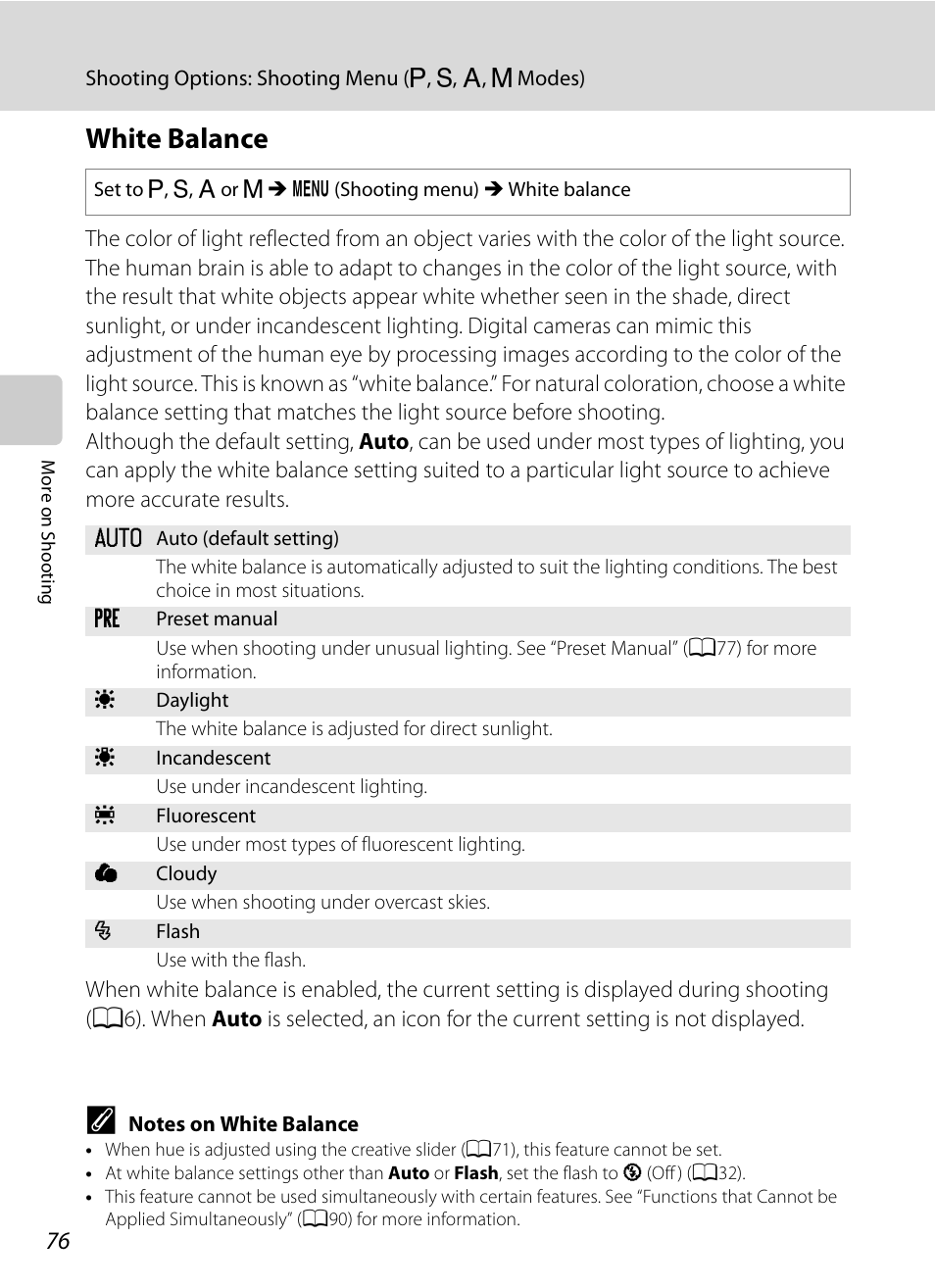 White balance | Nikon Coolpix P300 User Manual | Page 88 / 200