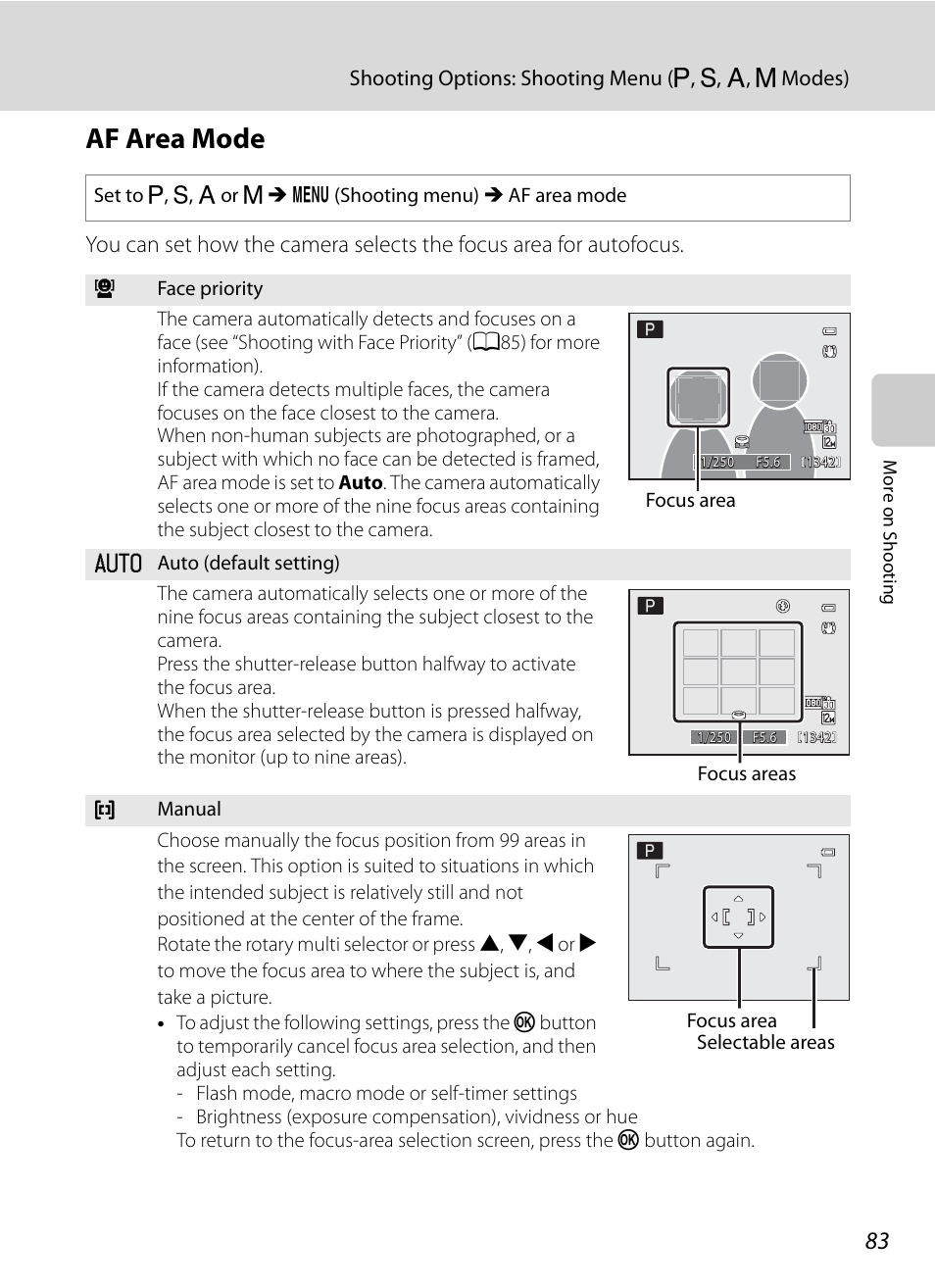 Af area mode, A83), A83). p | Nikon Coolpix P300 User Manual | Page 95 / 200