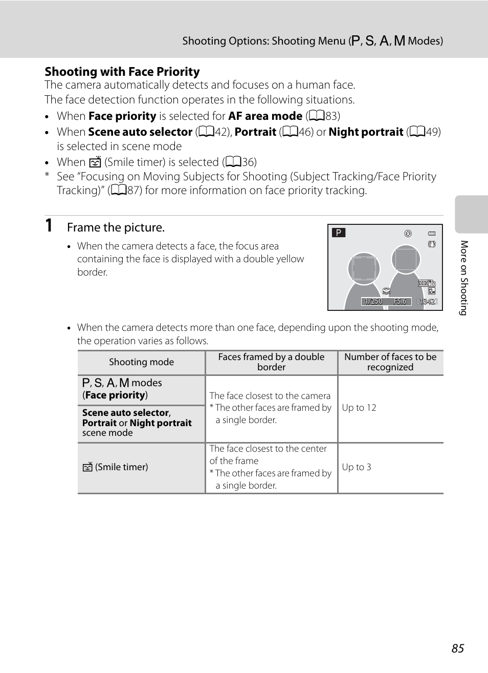 A85), Shooting with face priority, A85) f | Frame the picture | Nikon Coolpix P300 User Manual | Page 97 / 200