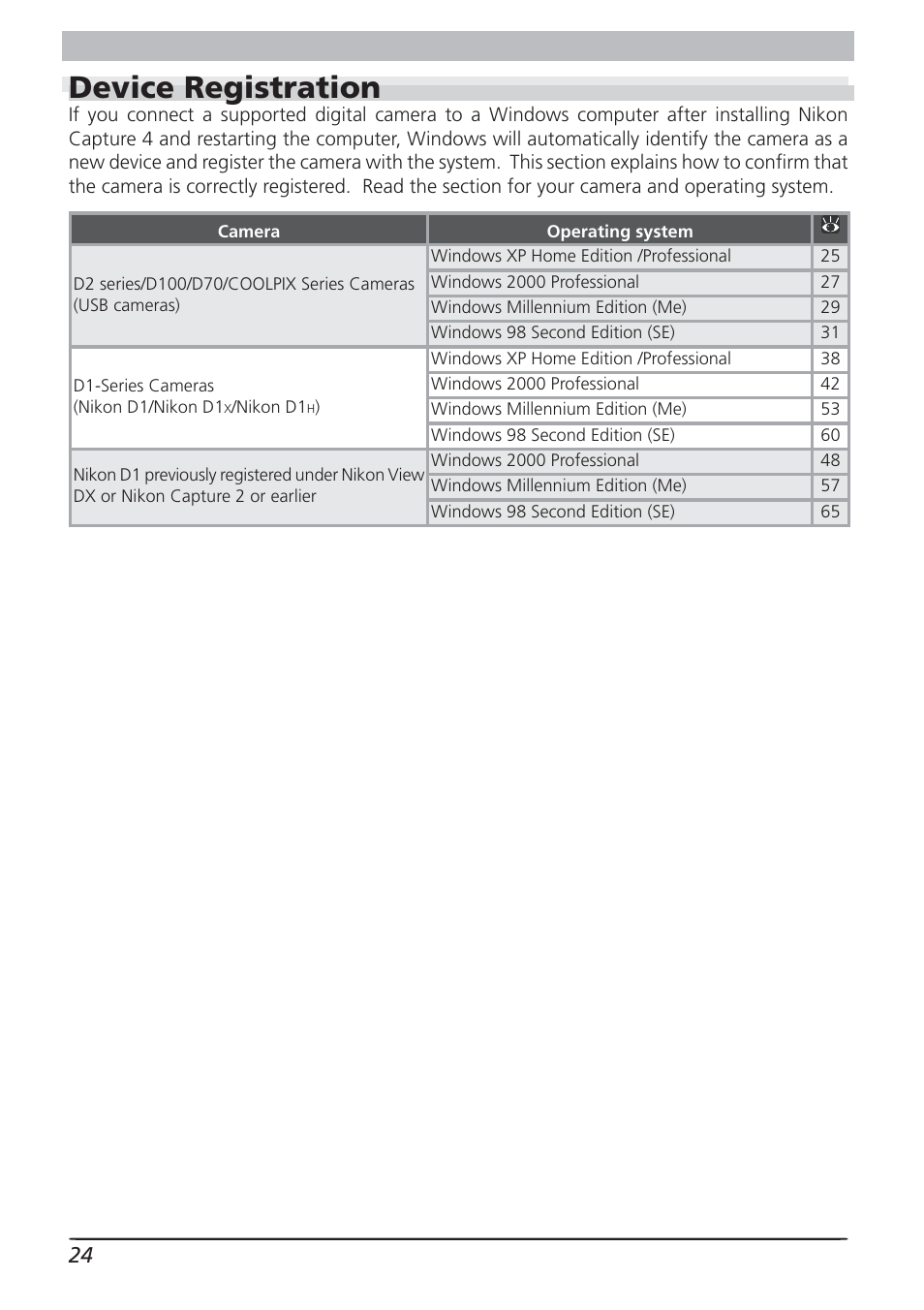 Device registration | Nikon 4.2 User Manual | Page 26 / 83