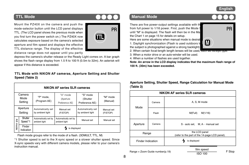 Manual mode, Ttl mode, 8english | Nikon PZ40X User Manual | Page 8 / 10