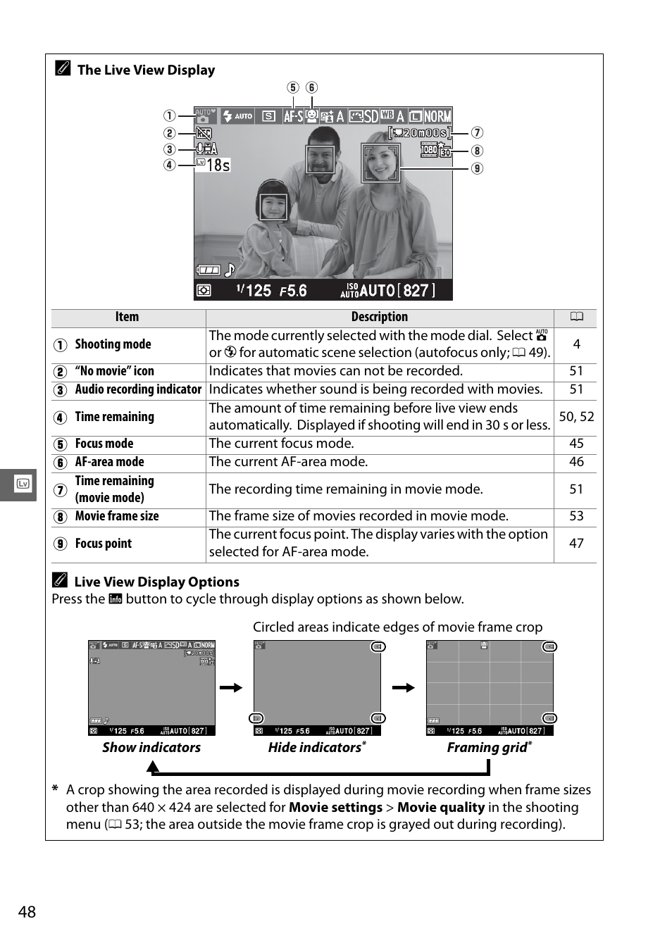 Nikon D5100 User Manual | Page 56 / 92