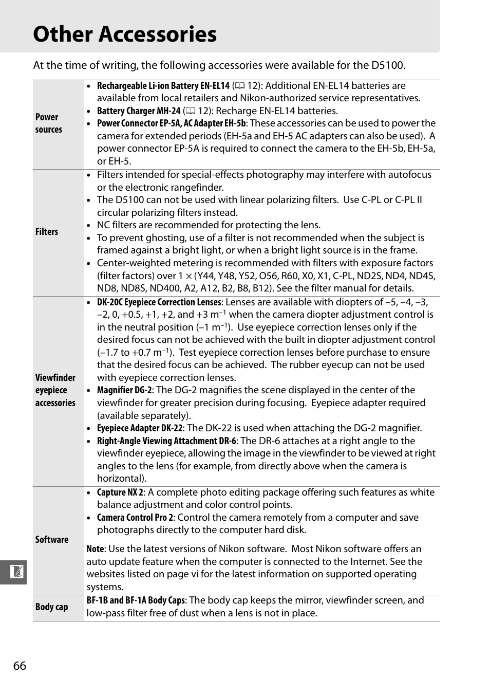 Other accessories | Nikon D5100 User Manual | Page 74 / 92