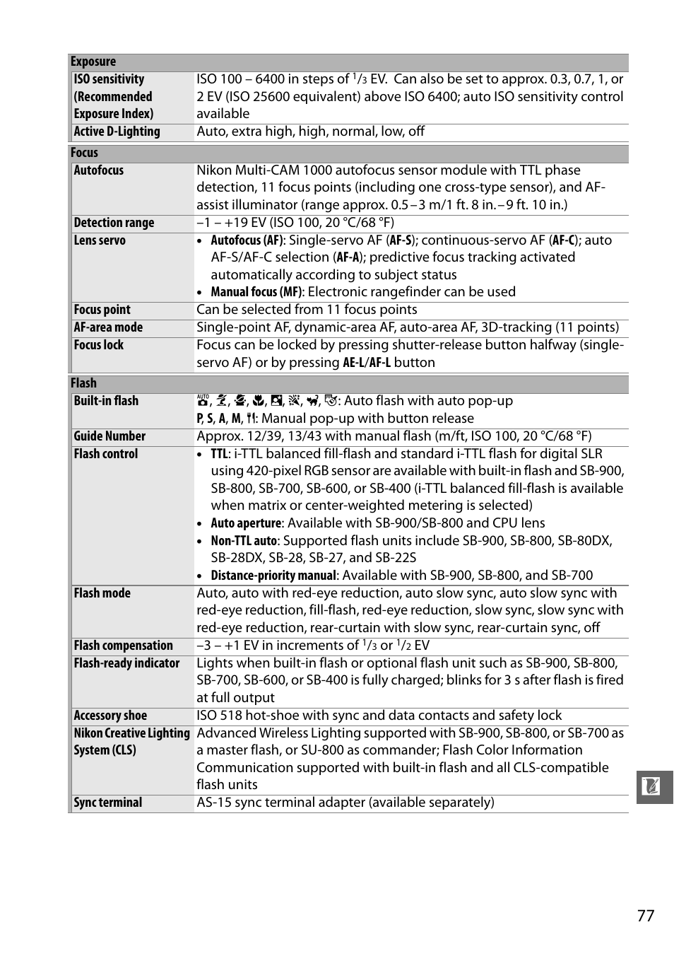 Nikon D5100 User Manual | Page 85 / 92
