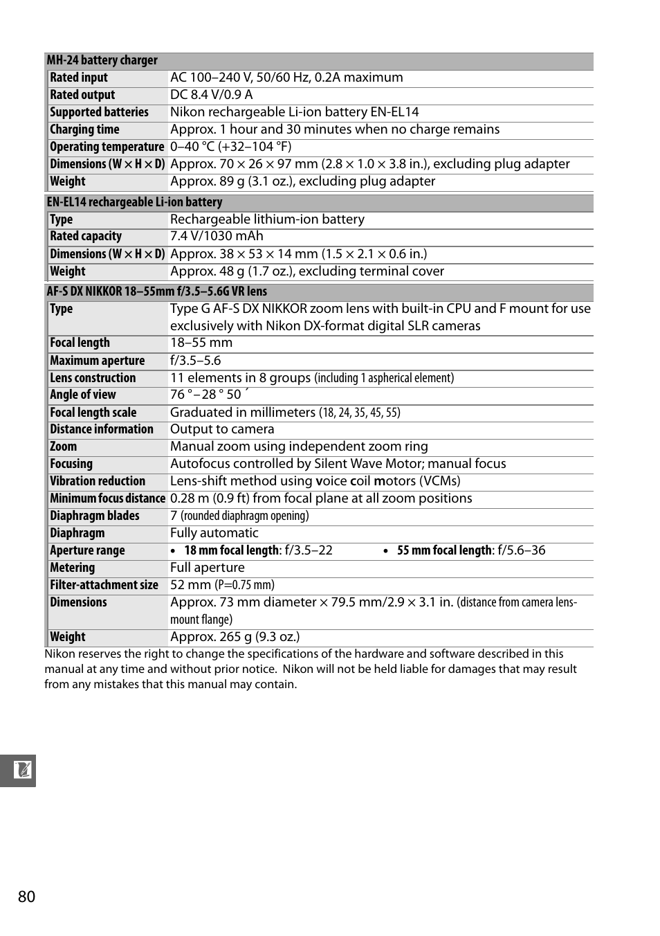 Nikon D5100 User Manual | Page 88 / 92