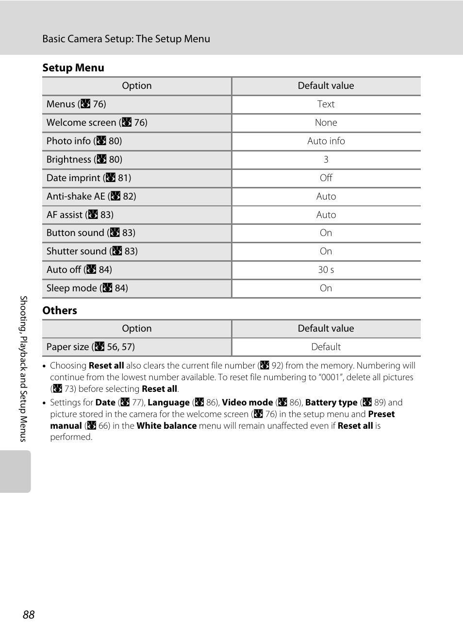 Nikon collpix L16 User Manual | Page 100 / 124