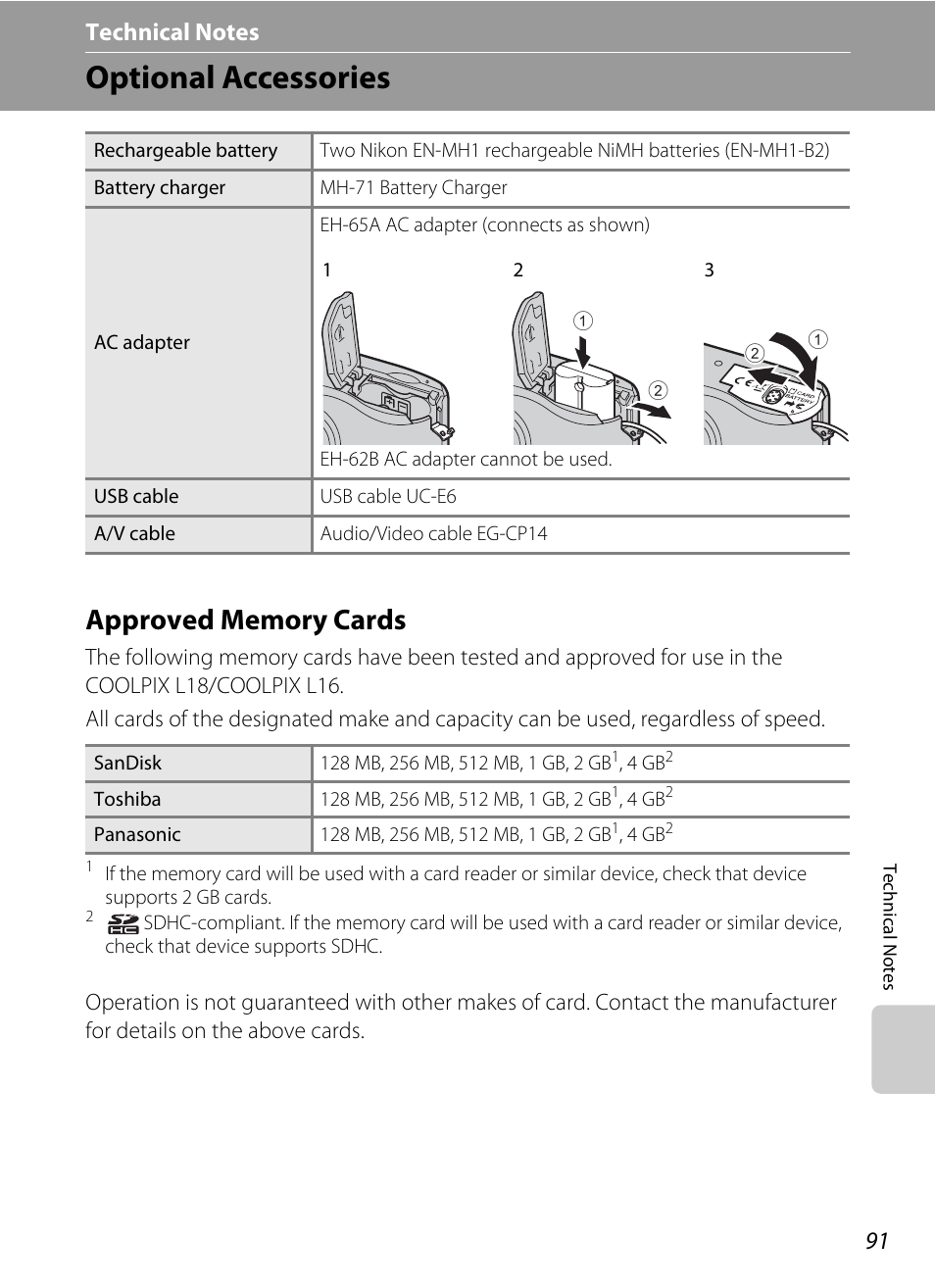 Technical notes, Optional accessories, Approved memory cards | A 91) | Nikon collpix L16 User Manual | Page 103 / 124