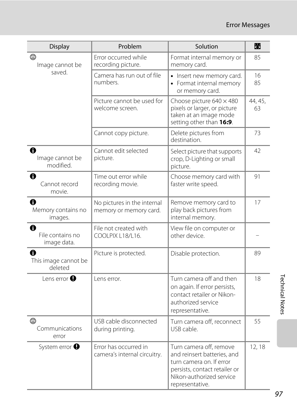 Nikon collpix L16 User Manual | Page 109 / 124