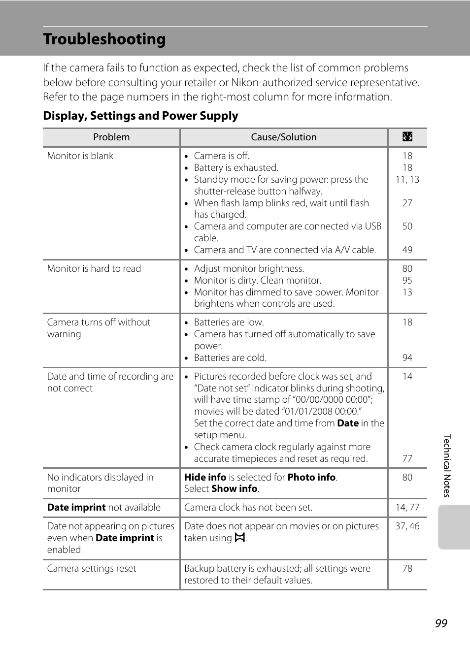 Troubleshooting, Display, settings and power supply | Nikon collpix L16 User Manual | Page 111 / 124