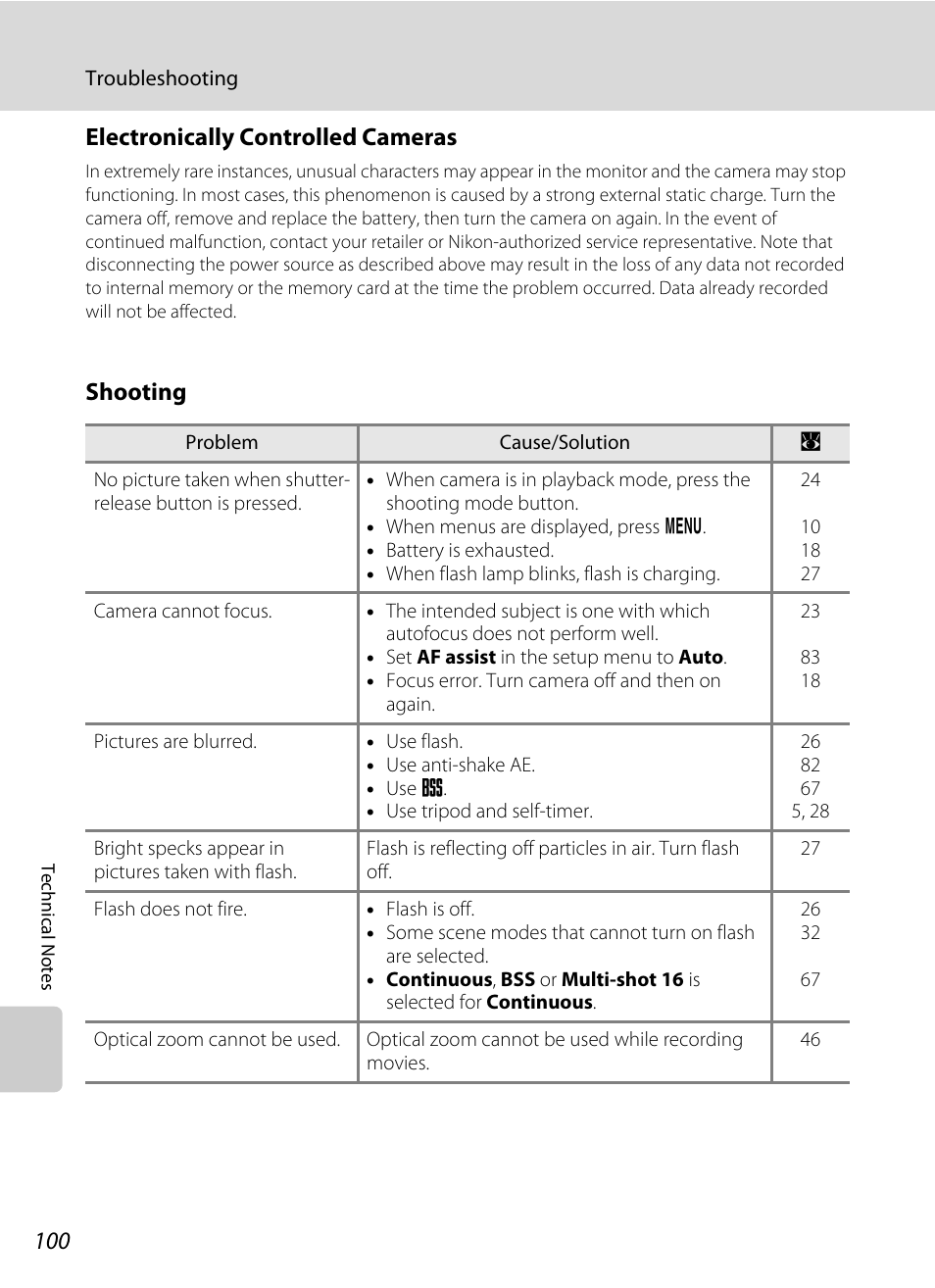 Electronically controlled cameras, Shooting | Nikon collpix L16 User Manual | Page 112 / 124