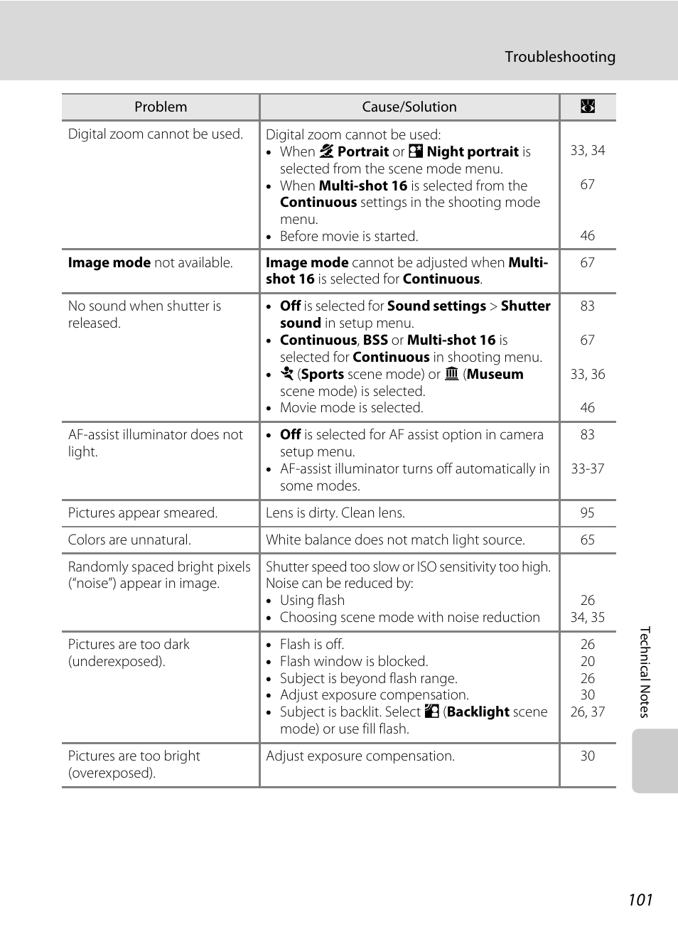 Nikon collpix L16 User Manual | Page 113 / 124