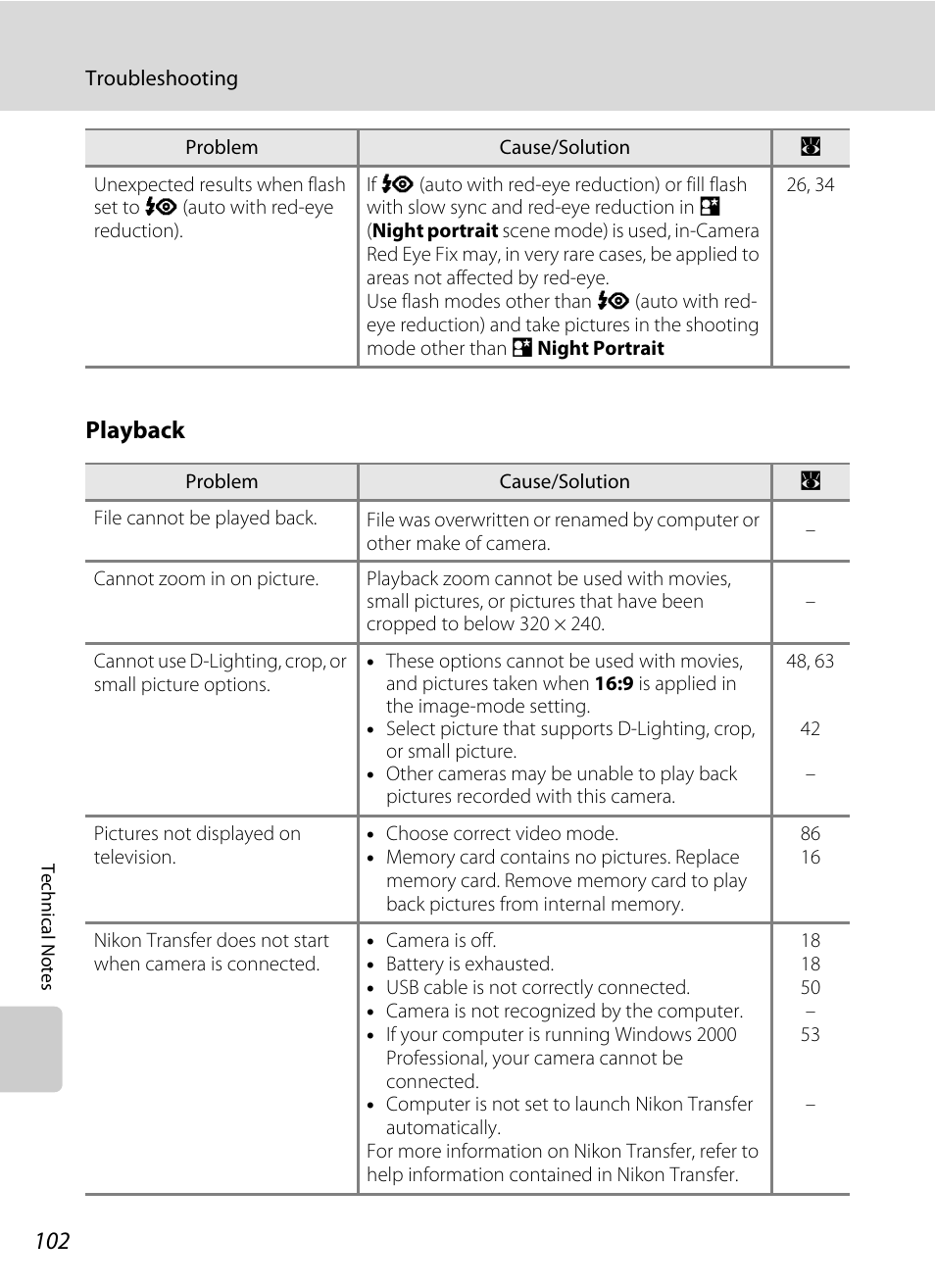 Playback | Nikon collpix L16 User Manual | Page 114 / 124