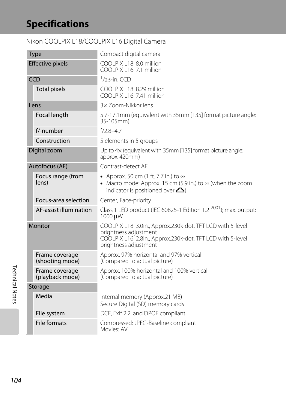 Specifications | Nikon collpix L16 User Manual | Page 116 / 124