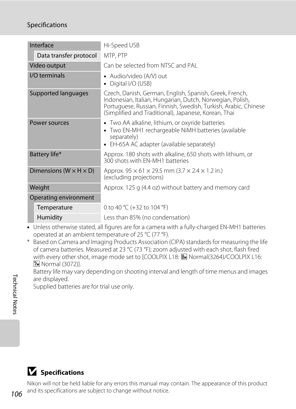 Nikon collpix L16 User Manual | Page 118 / 124